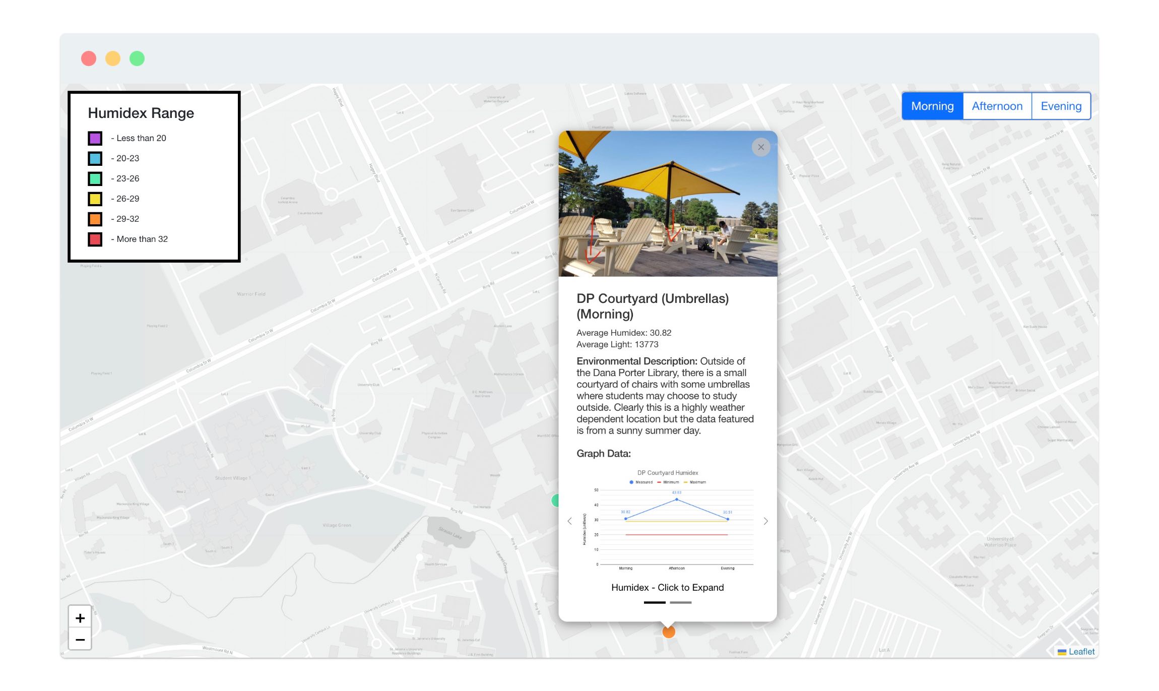 Environmental Map App