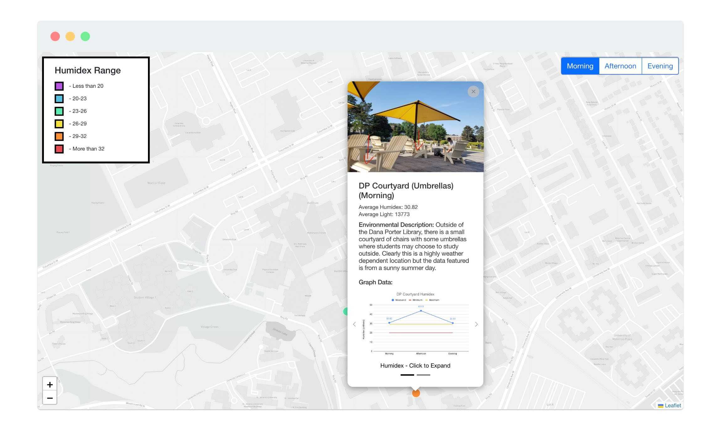 Environmental Map App